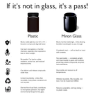 If it's not in glass it's a pass